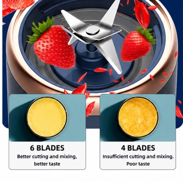 BMTrendzz Portable Blender